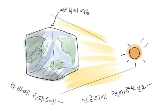 earth.jpg