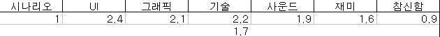 아오 제이피지.JPG